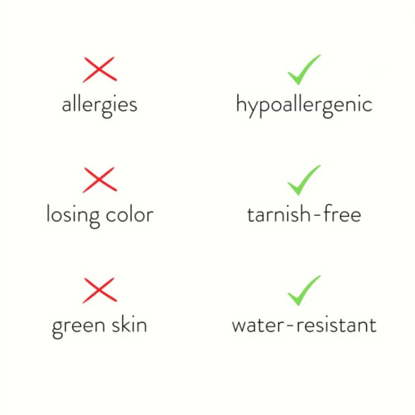 Delicate Emerald Necklace